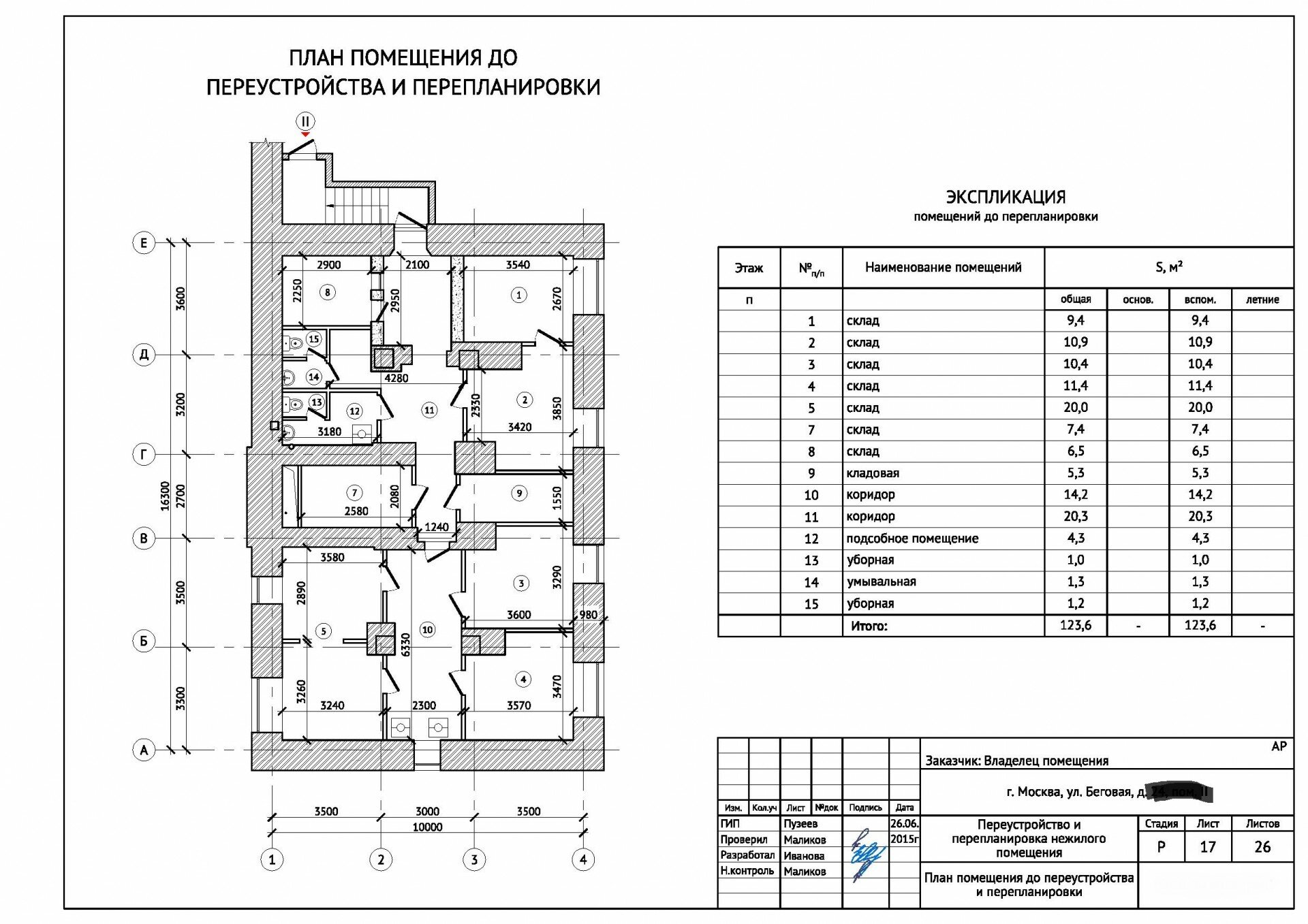 Проект перепланировки нежилого помещения образец